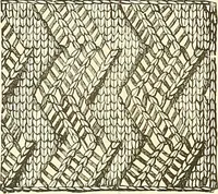 An illustration from The dictionary of needlework : an encyclopaedia of artistic, plain, and fancy needlework. Dealing fully with the details of all the stitches employed, the method of working, the materials used, the meaning of technical terms, and, where necessary, tracing the origin and history of the various works described. Illustrated with upwards of 800 wood engravings, and coloured plates. Plain sewing, textiles, dressmaking, appliances, and terms (1885)
