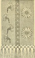 Picture 145 of 189 from The dictionary of needlework : an encyclopaedia of artistic, plain, and fancy needlework. Dealing fully with the details of all the stitches employed, the method of working, the materials used, the meaning of technical terms, and, where necessary, tracing the origin and history of the various works described. Illustrated with upwards of 800 wood engravings, and coloured plates. Plain sewing, textiles, dressmaking, appliances, and terms (1885), leaf 130
