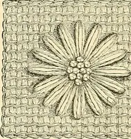 An illustration from The dictionary of needlework : an encyclopaedia of artistic, plain, and fancy needlework. Dealing fully with the details of all the stitches employed, the method of working, the materials used, the meaning of technical terms, and, where necessary, tracing the origin and history of the various works described. Illustrated with upwards of 800 wood engravings, and coloured plates. Plain sewing, textiles, dressmaking, appliances, and terms (1885)