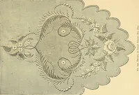 An illustration from The dictionary of needlework : an encyclopaedia of artistic, plain, and fancy needlework. Dealing fully with the details of all the stitches employed, the method of working, the materials used, the meaning of technical terms, and, where necessary, tracing the origin and history of the various works described. Illustrated with upwards of 800 wood engravings, and coloured plates. Plain sewing, textiles, dressmaking, appliances, and terms (1885)