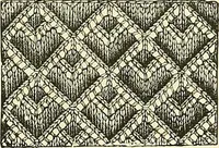 An illustration from The dictionary of needlework : an encyclopaedia of artistic, plain, and fancy needlework. Dealing fully with the details of all the stitches employed, the method of working, the materials used, the meaning of technical terms, and, where necessary, tracing the origin and history of the various works described. Illustrated with upwards of 800 wood engravings, and coloured plates. Plain sewing, textiles, dressmaking, appliances, and terms (1885)