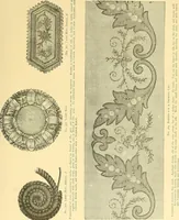 An illustration from The dictionary of needlework : an encyclopaedia of artistic, plain, and fancy needlework. Dealing fully with the details of all the stitches employed, the method of working, the materials used, the meaning of technical terms, and, where necessary, tracing the origin and history of the various works described. Illustrated with upwards of 800 wood engravings, and coloured plates. Plain sewing, textiles, dressmaking, appliances, and terms (1885)
