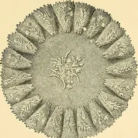 An illustration from The dictionary of needlework : an encyclopaedia of artistic, plain, and fancy needlework. Dealing fully with the details of all the stitches employed, the method of working, the materials used, the meaning of technical terms, and, where necessary, tracing the origin and history of the various works described. Illustrated with upwards of 800 wood engravings, and coloured plates. Plain sewing, textiles, dressmaking, appliances, and terms (1885)