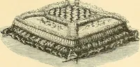 An illustration from The dictionary of needlework : an encyclopaedia of artistic, plain, and fancy needlework. Dealing fully with the details of all the stitches employed, the method of working, the materials used, the meaning of technical terms, and, where necessary, tracing the origin and history of the various works described. Illustrated with upwards of 800 wood engravings, and coloured plates. Plain sewing, textiles, dressmaking, appliances, and terms (1885)