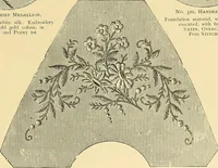 An illustration from The dictionary of needlework : an encyclopaedia of artistic, plain, and fancy needlework. Dealing fully with the details of all the stitches employed, the method of working, the materials used, the meaning of technical terms, and, where necessary, tracing the origin and history of the various works described. Illustrated with upwards of 800 wood engravings, and coloured plates. Plain sewing, textiles, dressmaking, appliances, and terms (1885)