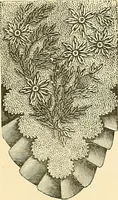 An illustration from The dictionary of needlework : an encyclopaedia of artistic, plain, and fancy needlework. Dealing fully with the details of all the stitches employed, the method of working, the materials used, the meaning of technical terms, and, where necessary, tracing the origin and history of the various works described. Illustrated with upwards of 800 wood engravings, and coloured plates. Plain sewing, textiles, dressmaking, appliances, and terms (1885)