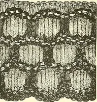 An illustration from The dictionary of needlework : an encyclopaedia of artistic, plain, and fancy needlework. Dealing fully with the details of all the stitches employed, the method of working, the materials used, the meaning of technical terms, and, where necessary, tracing the origin and history of the various works described. Illustrated with upwards of 800 wood engravings, and coloured plates. Plain sewing, textiles, dressmaking, appliances, and terms (1885)