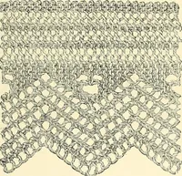 An illustration from The dictionary of needlework : an encyclopaedia of artistic, plain, and fancy needlework. Dealing fully with the details of all the stitches employed, the method of working, the materials used, the meaning of technical terms, and, where necessary, tracing the origin and history of the various works described. Illustrated with upwards of 800 wood engravings, and coloured plates. Plain sewing, textiles, dressmaking, appliances, and terms (1885)