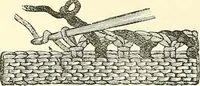 An illustration from The dictionary of needlework : an encyclopaedia of artistic, plain, and fancy needlework. Dealing fully with the details of all the stitches employed, the method of working, the materials used, the meaning of technical terms, and, where necessary, tracing the origin and history of the various works described. Illustrated with upwards of 800 wood engravings, and coloured plates. Plain sewing, textiles, dressmaking, appliances, and terms (1885)