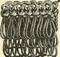 An illustration from The dictionary of needlework : an encyclopaedia of artistic, plain, and fancy needlework. Dealing fully with the details of all the stitches employed, the method of working, the materials used, the meaning of technical terms, and, where necessary, tracing the origin and history of the various works described. Illustrated with upwards of 800 wood engravings, and coloured plates. Plain sewing, textiles, dressmaking, appliances, and terms (1885)