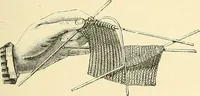 An illustration from The dictionary of needlework : an encyclopaedia of artistic, plain, and fancy needlework. Dealing fully with the details of all the stitches employed, the method of working, the materials used, the meaning of technical terms, and, where necessary, tracing the origin and history of the various works described. Illustrated with upwards of 800 wood engravings, and coloured plates. Plain sewing, textiles, dressmaking, appliances, and terms (1885)