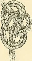 An illustration from The dictionary of needlework : an encyclopaedia of artistic, plain, and fancy needlework. Dealing fully with the details of all the stitches employed, the method of working, the materials used, the meaning of technical terms, and, where necessary, tracing the origin and history of the various works described. Illustrated with upwards of 800 wood engravings, and coloured plates. Plain sewing, textiles, dressmaking, appliances, and terms (1885)