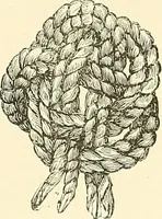 An illustration from The dictionary of needlework : an encyclopaedia of artistic, plain, and fancy needlework. Dealing fully with the details of all the stitches employed, the method of working, the materials used, the meaning of technical terms, and, where necessary, tracing the origin and history of the various works described. Illustrated with upwards of 800 wood engravings, and coloured plates. Plain sewing, textiles, dressmaking, appliances, and terms (1885)