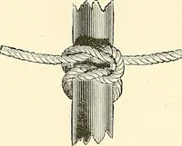 An illustration from The dictionary of needlework : an encyclopaedia of artistic, plain, and fancy needlework. Dealing fully with the details of all the stitches employed, the method of working, the materials used, the meaning of technical terms, and, where necessary, tracing the origin and history of the various works described. Illustrated with upwards of 800 wood engravings, and coloured plates. Plain sewing, textiles, dressmaking, appliances, and terms (1885)