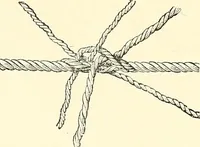An illustration from The dictionary of needlework : an encyclopaedia of artistic, plain, and fancy needlework. Dealing fully with the details of all the stitches employed, the method of working, the materials used, the meaning of technical terms, and, where necessary, tracing the origin and history of the various works described. Illustrated with upwards of 800 wood engravings, and coloured plates. Plain sewing, textiles, dressmaking, appliances, and terms (1885)