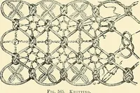 An illustration from The dictionary of needlework : an encyclopaedia of artistic, plain, and fancy needlework. Dealing fully with the details of all the stitches employed, the method of working, the materials used, the meaning of technical terms, and, where necessary, tracing the origin and history of the various works described. Illustrated with upwards of 800 wood engravings, and coloured plates. Plain sewing, textiles, dressmaking, appliances, and terms (1885)