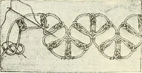 An illustration from The dictionary of needlework : an encyclopaedia of artistic, plain, and fancy needlework. Dealing fully with the details of all the stitches employed, the method of working, the materials used, the meaning of technical terms, and, where necessary, tracing the origin and history of the various works described. Illustrated with upwards of 800 wood engravings, and coloured plates. Plain sewing, textiles, dressmaking, appliances, and terms (1885)