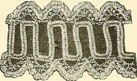 An illustration from The dictionary of needlework : an encyclopaedia of artistic, plain, and fancy needlework. Dealing fully with the details of all the stitches employed, the method of working, the materials used, the meaning of technical terms, and, where necessary, tracing the origin and history of the various works described. Illustrated with upwards of 800 wood engravings, and coloured plates. Plain sewing, textiles, dressmaking, appliances, and terms (1885)