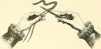 An illustration from The dictionary of needlework : an encyclopaedia of artistic, plain, and fancy needlework. Dealing fully with the details of all the stitches employed, the method of working, the materials used, the meaning of technical terms, and, where necessary, tracing the origin and history of the various works described. Illustrated with upwards of 800 wood engravings, and coloured plates. Plain sewing, textiles, dressmaking, appliances, and terms (1885)