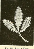 An illustration from The dictionary of needlework : an encyclopaedia of artistic, plain, and fancy needlework. Dealing fully with the details of all the stitches employed, the method of working, the materials used, the meaning of technical terms, and, where necessary, tracing the origin and history of the various works described. Illustrated with upwards of 800 wood engravings, and coloured plates. Plain sewing, textiles, dressmaking, appliances, and terms (1885)