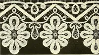 An illustration from The dictionary of needlework : an encyclopaedia of artistic, plain, and fancy needlework. Dealing fully with the details of all the stitches employed, the method of working, the materials used, the meaning of technical terms, and, where necessary, tracing the origin and history of the various works described. Illustrated with upwards of 800 wood engravings, and coloured plates. Plain sewing, textiles, dressmaking, appliances, and terms (1885)