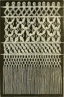 An illustration from The dictionary of needlework : an encyclopaedia of artistic, plain, and fancy needlework. Dealing fully with the details of all the stitches employed, the method of working, the materials used, the meaning of technical terms, and, where necessary, tracing the origin and history of the various works described. Illustrated with upwards of 800 wood engravings, and coloured plates. Plain sewing, textiles, dressmaking, appliances, and terms (1885)
