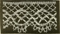 An illustration from The dictionary of needlework : an encyclopaedia of artistic, plain, and fancy needlework. Dealing fully with the details of all the stitches employed, the method of working, the materials used, the meaning of technical terms, and, where necessary, tracing the origin and history of the various works described. Illustrated with upwards of 800 wood engravings, and coloured plates. Plain sewing, textiles, dressmaking, appliances, and terms (1885)