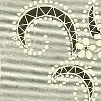 An illustration from The dictionary of needlework : an encyclopaedia of artistic, plain, and fancy needlework. Dealing fully with the details of all the stitches employed, the method of working, the materials used, the meaning of technical terms, and, where necessary, tracing the origin and history of the various works described. Illustrated with upwards of 800 wood engravings, and coloured plates. Plain sewing, textiles, dressmaking, appliances, and terms (1885)