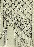 An illustration from The dictionary of needlework : an encyclopaedia of artistic, plain, and fancy needlework. Dealing fully with the details of all the stitches employed, the method of working, the materials used, the meaning of technical terms, and, where necessary, tracing the origin and history of the various works described. Illustrated with upwards of 800 wood engravings, and coloured plates. Plain sewing, textiles, dressmaking, appliances, and terms (1885)