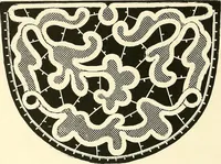An illustration from The dictionary of needlework : an encyclopaedia of artistic, plain, and fancy needlework. Dealing fully with the details of all the stitches employed, the method of working, the materials used, the meaning of technical terms, and, where necessary, tracing the origin and history of the various works described. Illustrated with upwards of 800 wood engravings, and coloured plates. Plain sewing, textiles, dressmaking, appliances, and terms (1885)