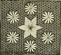 An illustration from The dictionary of needlework : an encyclopaedia of artistic, plain, and fancy needlework. Dealing fully with the details of all the stitches employed, the method of working, the materials used, the meaning of technical terms, and, where necessary, tracing the origin and history of the various works described. Illustrated with upwards of 800 wood engravings, and coloured plates. Plain sewing, textiles, dressmaking, appliances, and terms (1885)