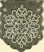 An illustration from The dictionary of needlework : an encyclopaedia of artistic, plain, and fancy needlework. Dealing fully with the details of all the stitches employed, the method of working, the materials used, the meaning of technical terms, and, where necessary, tracing the origin and history of the various works described. Illustrated with upwards of 800 wood engravings, and coloured plates. Plain sewing, textiles, dressmaking, appliances, and terms (1885)