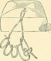 An illustration from The dictionary of needlework : an encyclopaedia of artistic, plain, and fancy needlework. Dealing fully with the details of all the stitches employed, the method of working, the materials used, the meaning of technical terms, and, where necessary, tracing the origin and history of the various works described. Illustrated with upwards of 800 wood engravings, and coloured plates. Plain sewing, textiles, dressmaking, appliances, and terms (1885)