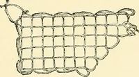 An illustration from The dictionary of needlework : an encyclopaedia of artistic, plain, and fancy needlework. Dealing fully with the details of all the stitches employed, the method of working, the materials used, the meaning of technical terms, and, where necessary, tracing the origin and history of the various works described. Illustrated with upwards of 800 wood engravings, and coloured plates. Plain sewing, textiles, dressmaking, appliances, and terms (1885)
