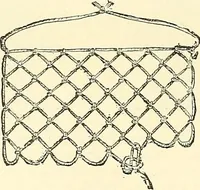 An illustration from The dictionary of needlework : an encyclopaedia of artistic, plain, and fancy needlework. Dealing fully with the details of all the stitches employed, the method of working, the materials used, the meaning of technical terms, and, where necessary, tracing the origin and history of the various works described. Illustrated with upwards of 800 wood engravings, and coloured plates. Plain sewing, textiles, dressmaking, appliances, and terms (1885)