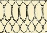 An illustration from The dictionary of needlework : an encyclopaedia of artistic, plain, and fancy needlework. Dealing fully with the details of all the stitches employed, the method of working, the materials used, the meaning of technical terms, and, where necessary, tracing the origin and history of the various works described. Illustrated with upwards of 800 wood engravings, and coloured plates. Plain sewing, textiles, dressmaking, appliances, and terms (1885)