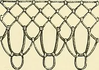 An illustration from The dictionary of needlework : an encyclopaedia of artistic, plain, and fancy needlework. Dealing fully with the details of all the stitches employed, the method of working, the materials used, the meaning of technical terms, and, where necessary, tracing the origin and history of the various works described. Illustrated with upwards of 800 wood engravings, and coloured plates. Plain sewing, textiles, dressmaking, appliances, and terms (1885)