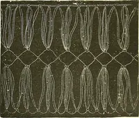 An illustration from The dictionary of needlework : an encyclopaedia of artistic, plain, and fancy needlework. Dealing fully with the details of all the stitches employed, the method of working, the materials used, the meaning of technical terms, and, where necessary, tracing the origin and history of the various works described. Illustrated with upwards of 800 wood engravings, and coloured plates. Plain sewing, textiles, dressmaking, appliances, and terms (1885)
