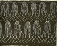An illustration from The dictionary of needlework : an encyclopaedia of artistic, plain, and fancy needlework. Dealing fully with the details of all the stitches employed, the method of working, the materials used, the meaning of technical terms, and, where necessary, tracing the origin and history of the various works described. Illustrated with upwards of 800 wood engravings, and coloured plates. Plain sewing, textiles, dressmaking, appliances, and terms (1885)