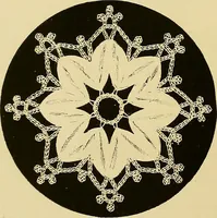 An illustration from The dictionary of needlework : an encyclopaedia of artistic, plain, and fancy needlework. Dealing fully with the details of all the stitches employed, the method of working, the materials used, the meaning of technical terms, and, where necessary, tracing the origin and history of the various works described. Illustrated with upwards of 800 wood engravings, and coloured plates. Plain sewing, textiles, dressmaking, appliances, and terms (1885)