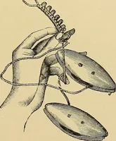 An illustration from The dictionary of needlework : an encyclopaedia of artistic, plain, and fancy needlework. Dealing fully with the details of all the stitches employed, the method of working, the materials used, the meaning of technical terms, and, where necessary, tracing the origin and history of the various works described. Illustrated with upwards of 800 wood engravings, and coloured plates. Plain sewing, textiles, dressmaking, appliances, and terms (1885)
