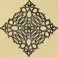 An illustration from The dictionary of needlework : an encyclopaedia of artistic, plain, and fancy needlework. Dealing fully with the details of all the stitches employed, the method of working, the materials used, the meaning of technical terms, and, where necessary, tracing the origin and history of the various works described. Illustrated with upwards of 800 wood engravings, and coloured plates. Plain sewing, textiles, dressmaking, appliances, and terms (1885)
