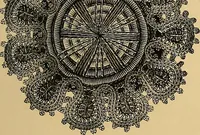 An illustration from The dictionary of needlework : an encyclopaedia of artistic, plain, and fancy needlework. Dealing fully with the details of all the stitches employed, the method of working, the materials used, the meaning of technical terms, and, where necessary, tracing the origin and history of the various works described. Illustrated with upwards of 800 wood engravings, and coloured plates. Plain sewing, textiles, dressmaking, appliances, and terms (1885)