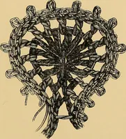 An illustration from The dictionary of needlework : an encyclopaedia of artistic, plain, and fancy needlework. Dealing fully with the details of all the stitches employed, the method of working, the materials used, the meaning of technical terms, and, where necessary, tracing the origin and history of the various works described. Illustrated with upwards of 800 wood engravings, and coloured plates. Plain sewing, textiles, dressmaking, appliances, and terms (1885)