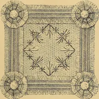 An illustration from The dictionary of needlework : an encyclopaedia of artistic, plain, and fancy needlework. Dealing fully with the details of all the stitches employed, the method of working, the materials used, the meaning of technical terms, and, where necessary, tracing the origin and history of the various works described. Illustrated with upwards of 800 wood engravings, and coloured plates. Plain sewing, textiles, dressmaking, appliances, and terms (1885)