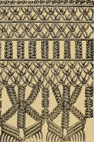 An illustration from The dictionary of needlework : an encyclopaedia of artistic, plain, and fancy needlework. Dealing fully with the details of all the stitches employed, the method of working, the materials used, the meaning of technical terms, and, where necessary, tracing the origin and history of the various works described. Illustrated with upwards of 800 wood engravings, and coloured plates. Plain sewing, textiles, dressmaking, appliances, and terms (1885)