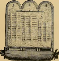 An illustration from The dictionary of needlework : an encyclopaedia of artistic, plain, and fancy needlework. Dealing fully with the details of all the stitches employed, the method of working, the materials used, the meaning of technical terms, and, where necessary, tracing the origin and history of the various works described. Illustrated with upwards of 800 wood engravings, and coloured plates. Plain sewing, textiles, dressmaking, appliances, and terms (1885)