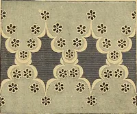 An illustration from The dictionary of needlework : an encyclopaedia of artistic, plain, and fancy needlework. Dealing fully with the details of all the stitches employed, the method of working, the materials used, the meaning of technical terms, and, where necessary, tracing the origin and history of the various works described. Illustrated with upwards of 800 wood engravings, and coloured plates. Plain sewing, textiles, dressmaking, appliances, and terms (1885)