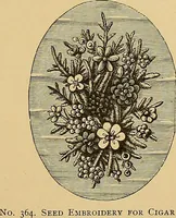 An illustration from The dictionary of needlework : an encyclopaedia of artistic, plain, and fancy needlework. Dealing fully with the details of all the stitches employed, the method of working, the materials used, the meaning of technical terms, and, where necessary, tracing the origin and history of the various works described. Illustrated with upwards of 800 wood engravings, and coloured plates. Plain sewing, textiles, dressmaking, appliances, and terms (1885)
