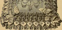 An illustration from The dictionary of needlework : an encyclopaedia of artistic, plain, and fancy needlework. Dealing fully with the details of all the stitches employed, the method of working, the materials used, the meaning of technical terms, and, where necessary, tracing the origin and history of the various works described. Illustrated with upwards of 800 wood engravings, and coloured plates. Plain sewing, textiles, dressmaking, appliances, and terms (1885)